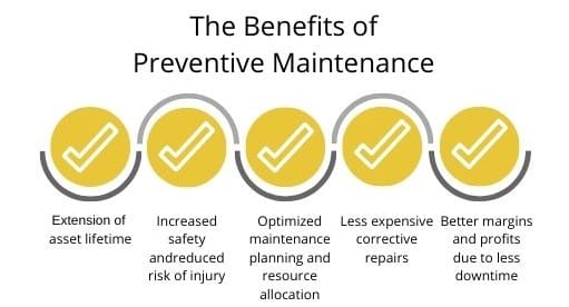 ข้อดี Preventive Maintenance