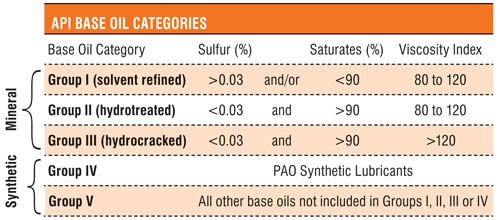 josh_graph_oils-1