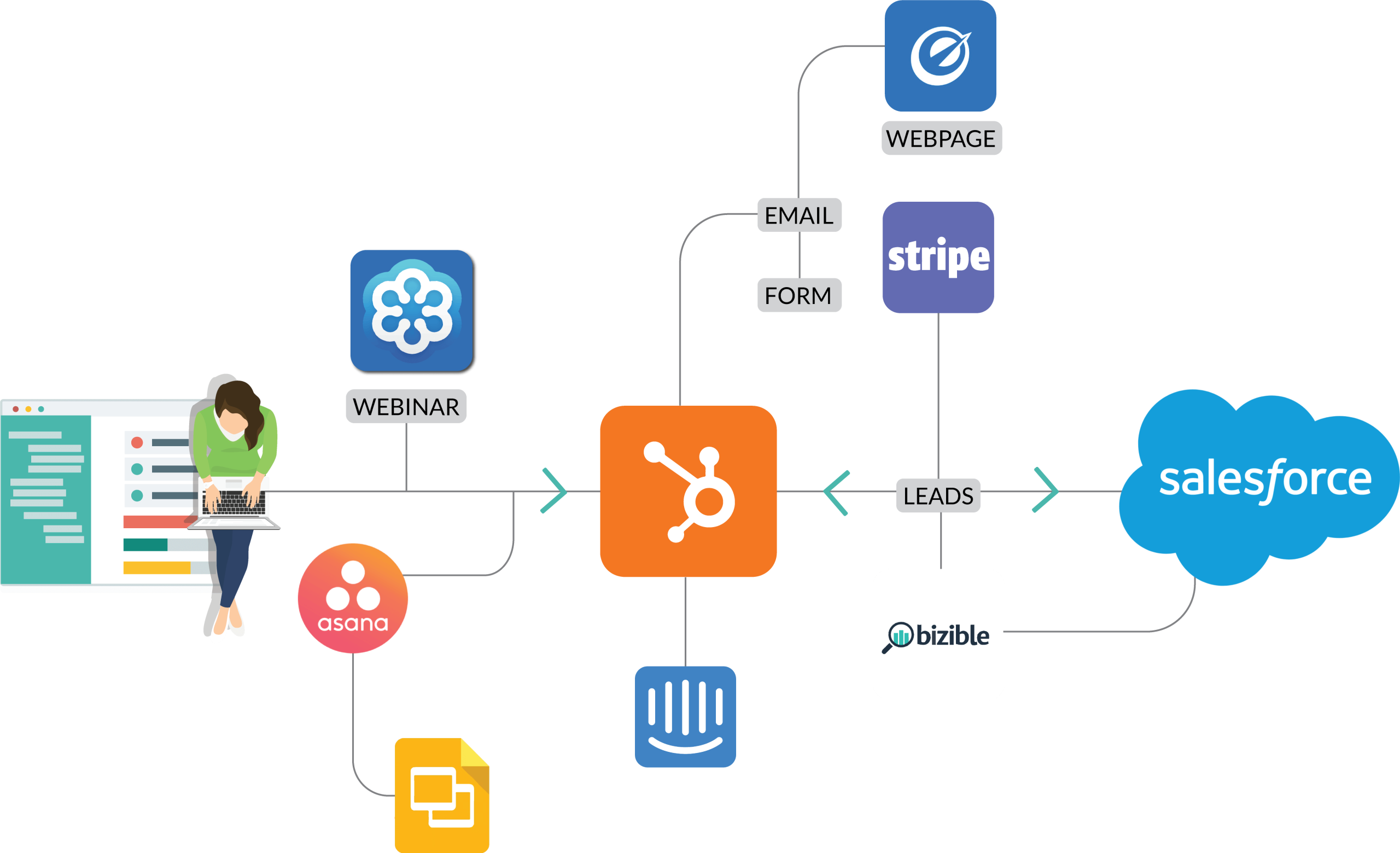 webinar-form-rebuild